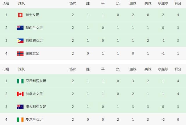 在线观看成人网